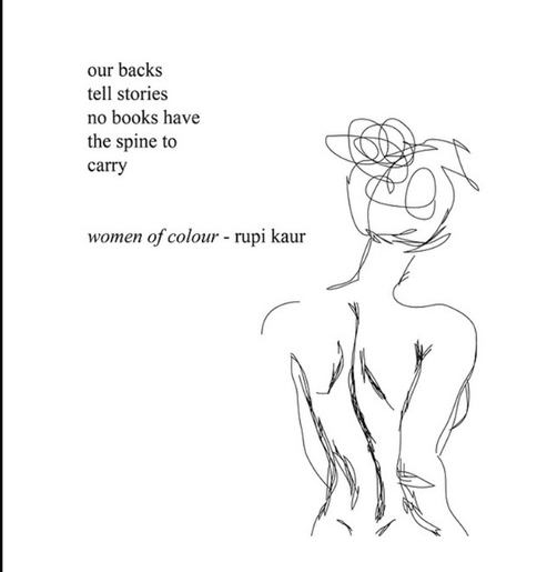 som poesi för själen, Rupi Kaur, Malin Lundskog, blogg, boktips, hälsa